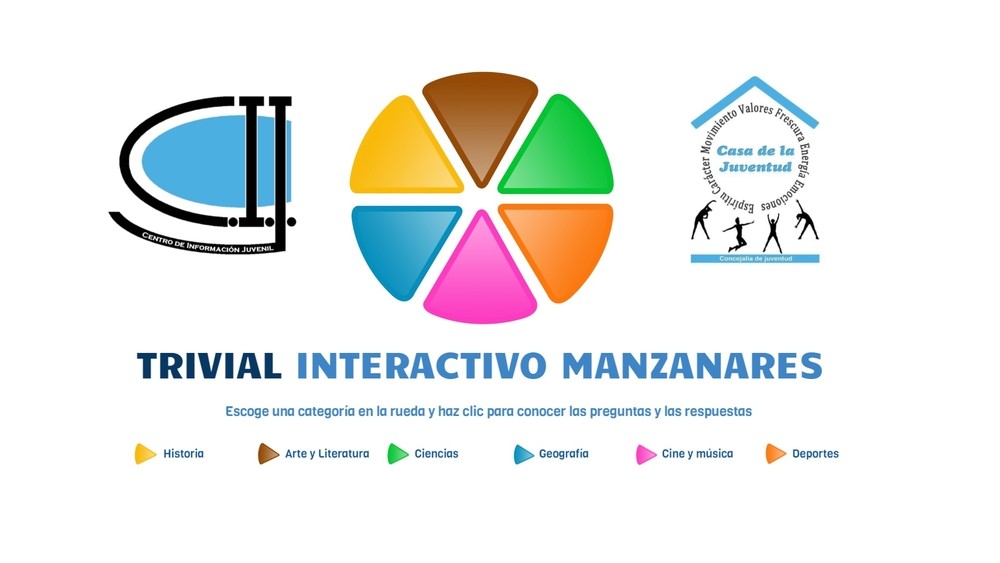 Junvetud propone un trivial interactivo sobre Manzanares