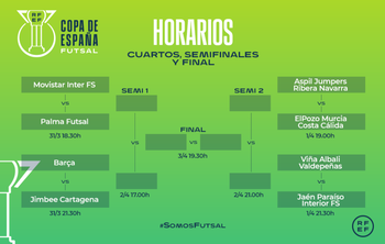 Ya hay horarios para la Copa de España de Jaén