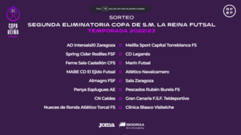 Sala Zaragoza y Majadahonda, rivales en la Copa de la Reina