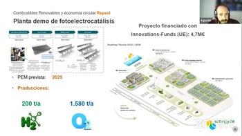 Repsol presenta sus proyectos de transformación industrial